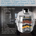 thumbnail image 4 of Meitianfacai Shower Filter 15 Level High Output Universal Replaceable Water Purifier Shower Shower Set Replaceable Filter Water Purifier, 4 of 9