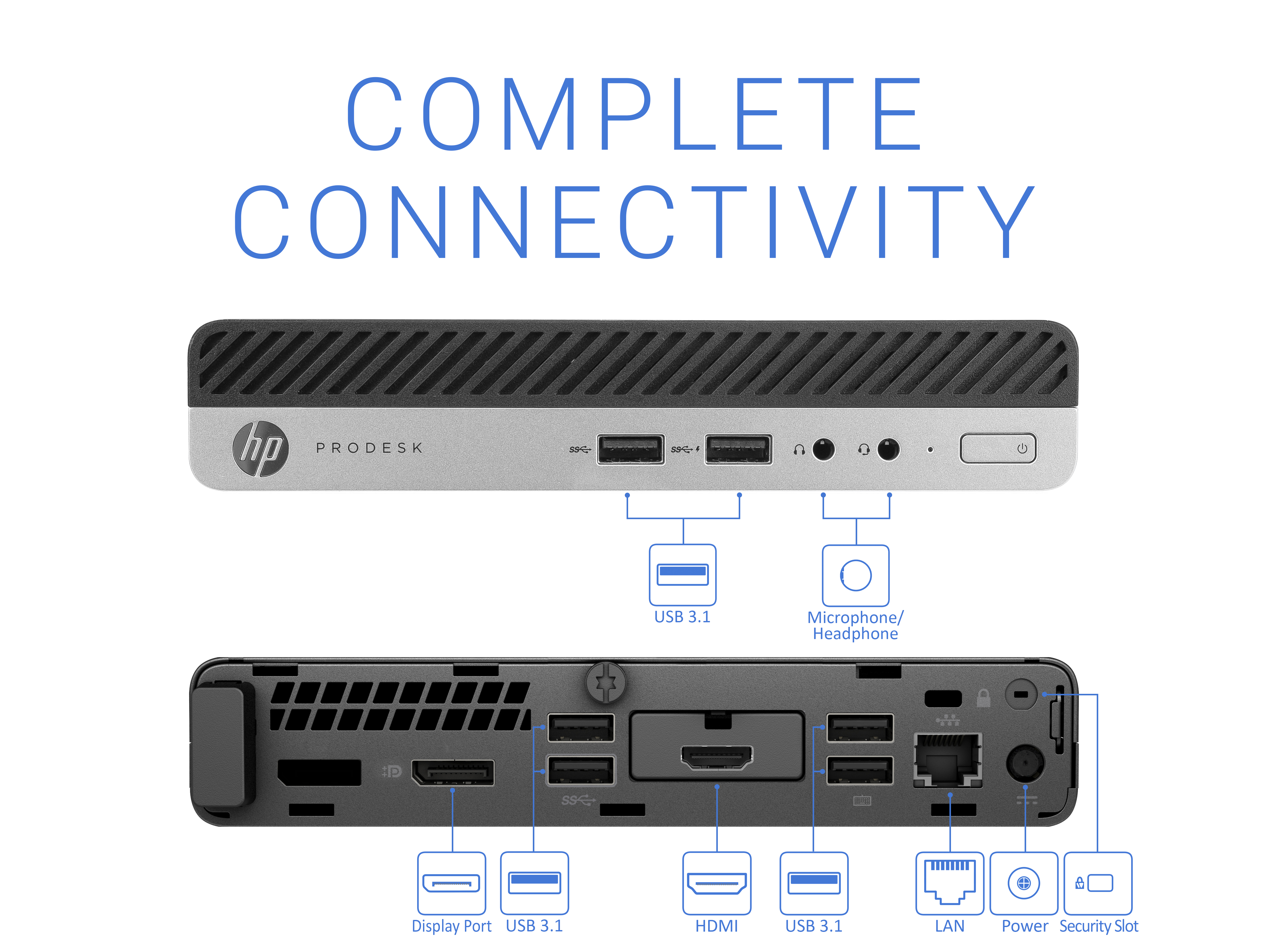 HP ProDesk 400 G5 Mini PC, Intel Core i5-9500T Upto 3.7GHz, 8GB