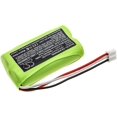 thumbnail image 2 of 2.4V 18XYCCA mAh Batterie de Remplacement pour P2920 Bouclier TV Game Controller Bouclier Game Controller, 2 of 6