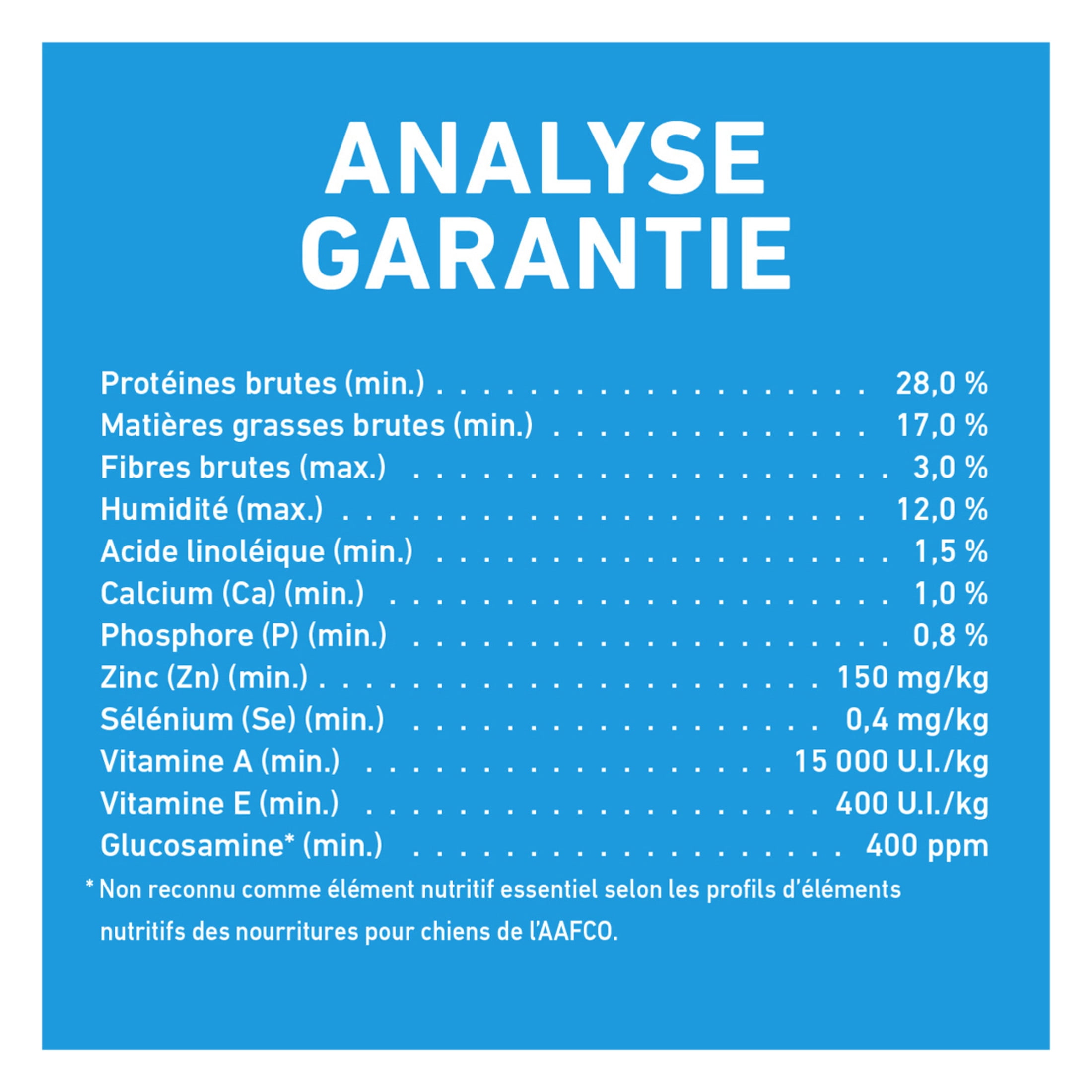 Purina ONE SmartBlend Formule pour Petites Races Boeuf, Nourriture Sèche pour Chiens 1.81kg