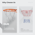 thumbnail image 3 of Basketball Net Metal Rustproof: 12 Hooks Steel Chain Net Basketball Accessory, 3 of 6