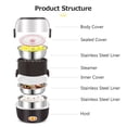 thumbnail image 2 of Amdohai Electric Lunch Box Three layers Stainless Steel Heating Rice Office Worker Plug In Electric Heating Thermal Insulation Lunch Box, 2 of 8