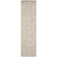 thumbnail image 3 of SAFAVIEH Amsterdam Duncan Geometric Area Rug, 3 of 4