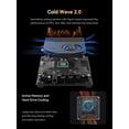 thumbnail image 3 of MINISFORUM Venus UM790 Pro Mini PC AMD Ryzen 9 7940HS Barebone Version, 2xUSB4/ 2xHDMI Micro PC, 3 of 8