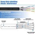 thumbnail image 3 of Câble Ethernet Cat8, Blindé pour Extérieur&Intérieur, Câble LAN Cat8 25 Pieds Robuste 26AWG, Résistant aux Intempéries, avec Connecteur RJ45 Plaqué Or, 40Gbps 2000Mhz Haute Vitesse pour Routeur/jeux/Xbox/caméra IP, 3 of 3