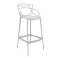 thumbnail image 4 of Heavenly Collection Plastic Counter Stool 25" SET OF 2, 4 of 6