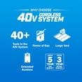 thumbnail image 5 of HART 40-Volt 450 CFM Axial Blower, 5 of 5