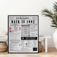 thumbnail image 2 of The Party Post 32nd Birthday Party Decorations Poster Born in 1992, 2 of 5