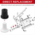thumbnail image 3 of Sandblasting Nozzle Tips Kit, Abrasive Blast Sandblaster- Ceramic Tips 2mm/2.5mm/3mm/3.5mm (8 Pcs), 3 of 6