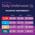 thumbnail image 3 of Prevail sous-Vêtements à Absorption Maximale pour Femmes - Grand - 72 Unités, 3 of 6