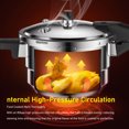 thumbnail image 3 of Stainless Steel Pressure Cooker,  80Kpa High Pressure Stewing Pressure Canner with Steaming Rack, Stovetop Pressure Cooker for Induction Cooker,Gas, Electric, Ceramic Stove, 3 of 8