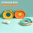 thumbnail image 2 of Porte-savon Drainant Double Couche pour la Salle de Bain, 2 of 6
