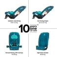 thumbnail image 2 of Diono Radian® 3R, 2 of 9