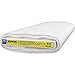 thumbnail image 3 of Pellon Red Dot, 45" x 25 Yards Tracing Material, White, 3 of 3