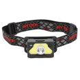 thumbnail image 2 of Rechargeable Headlamp, Outdoor Head Lamps Multi-Angle Adjustment Multiple Uses Portable USB Charging  For Outdoor Sports, 2 of 8
