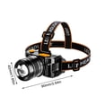 thumbnail image 2 of LED Induction Headlamp with Charging Function, Outdoor Patrol Strong Light, Adjustable Brightness for Fishing Working, Aluminum Alloy Construction, Long-Range Visibility, 2 of 4