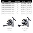 thumbnail image 4 of Spinning Fishing Wheel Freshwater Rotation Reels Aluminum Alloy Saltwater Jigging Reel Large Bearing Capacity for Fake Bait 3000, 4 of 9