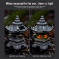 thumbnail image 4 of RKSTN Solar Light Solar 34cm Gray Four-Corner Palace Lamp Kitchen Gadgets, 4 of 8