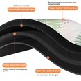 thumbnail image 3 of Elegant & Safe Bathroom Experience with Non-Slip Long Bath Rug - Cute Abstract Fluid Design, Machine Washable!, 3 of 5