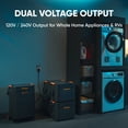 thumbnail image 2 of Jackery Explorer 5000 Plus, 5kWh capacity&7.2kw output for reliable home backup power, 2 of 6