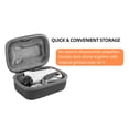 thumbnail image 4 of Maoww Sac de Rangement Rembourré Anti-Chute avec Fermeture Éclair Sac à Main de Remplacement pour 3 Pro Drone, 4 of 9