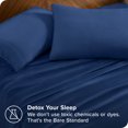 thumbnail image 3 of Bare Home Microplush Fleece Sheet Set - Ultra Soft - Deep Pocket - Twin XL, Dark Blue, 3 of 7