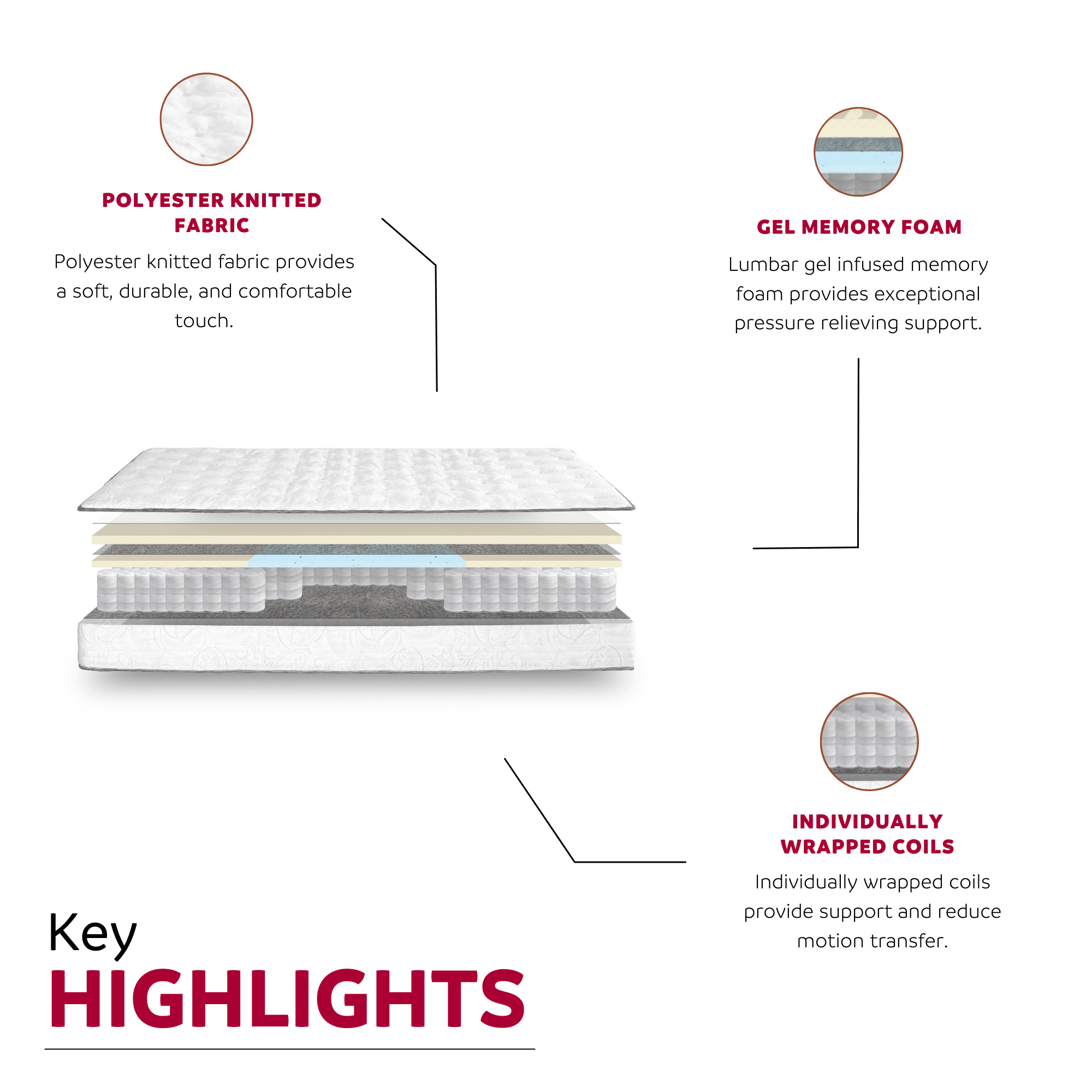 Matelas hybride Primo Berri 8 po – mousse gel et ressorts ensachés, double, rafraîchissant, réduit les mouvements, en boîte, CertiPUR-US