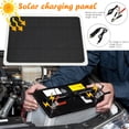 thumbnail image 1 of EGNMCR Monocrystalline 20W Solar Fan Mobile Phone Car Battery Solar Panel Features Solar panels, 1 of 9