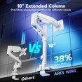 thumbnail image 2 of Bras de Moniteur Ultra Grand pour Écran Incurvé Robuste Supporte des Lb Bras de Moniteur à Ressort à Gaz Réglable Support de Bureau avec Pince en C Base à Oeillets / Support Vesa, 2 of 9