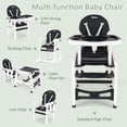 thumbnail image 3 of OLAKIDS 5 in 1 Baby High Chair, Convertible Toddler Table Chair Set, Rocking Chair, Multi-Function Seat with Lockable Universal Wheels, Adjustable Seat Back, Removable Trays, 3 of 8