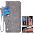 thumbnail image 1 of Wallet Case for iPhone XS Max, Blocking Card Slot Stand Shockproof TPU Interior Case PU Leather Magnetic Protect Flip Cover Compatible with iPhone XS Max, Gray, 1 of 5