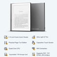 thumbnail image 3 of EReader 5.76” HD Touchscreen, EBook Reader with 24 Adjustable Color Temperature, Front Light, 1GB RAM and 32GB ROM, Support WIFI,, 3 of 7