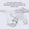 thumbnail image 4 of Ruiboury 2pcs/set Soundproof Ear Protection Easy To And Suitable For Work Travelling Earplugs Anti-Noise green, 4 of 6