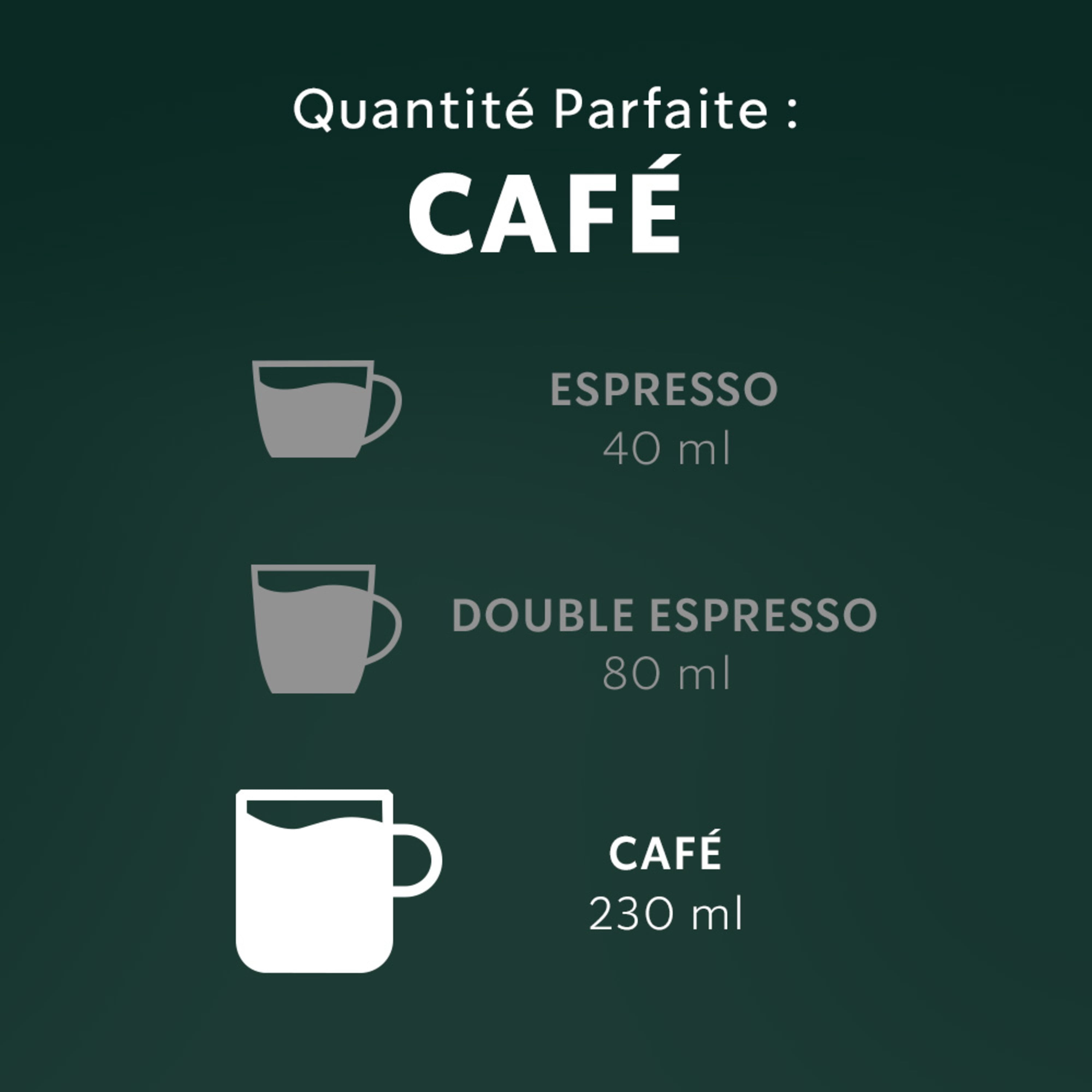 STARBUCKS Cinnamon Dolce for NESPRESSO VERTUO Flavoured Light Roast Coffee, Capsules