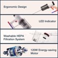 thumbnail image 4 of Cordless Stick Vacuum Cleaner for Home Rechargeable Handheld 8000Pa Household, 4 of 8