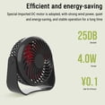 thumbnail image 4 of Chmadoxn Fan, Ceiling Fan, Desk Fan, Portable Fan Desktop Fan Mute Rechargeable Student Office Home Small Fan Portable Mini Usb Fan Small fan, 4 of 8