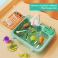 thumbnail image 1 of Lubelski 1 Set Interactive Electric Dishwasher Toy Set Realistic Kitchen Utensils with Water Circulation And Faucet Swing Kitchen Toys for Kids, 1 of 8