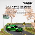 thumbnail image 4 of Turbo Racing 1:76 C64 Drift RC Car With Gyro Radio Full Proportional Remote Control Car Toys For Kids and Adults C61, 4 of 6