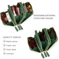 thumbnail image 4 of Small Crossbody Cell Phone Purse for Women, Mini Messenger Shoulder Handbag Wallet with Credit Card Slots,Green, 4 of 7