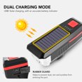 thumbnail image 3 of Amdohai Solar / USB Charging Bike Light Bicycle Bell Horn Lamp Bike Flashlight Bike Front Light USB / Solar-Powered Rechargeable Waterproof Cycling Headlight with3 Modes 5 Sounds Fits Mountain Road, 3 of 7
