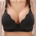 thumbnail image 3 of RKSTN Bras for Women Plus Size Full Coverage Non Padded Wireless Minimizer Bra Comfort and Double Support Underwear, 3 of 3