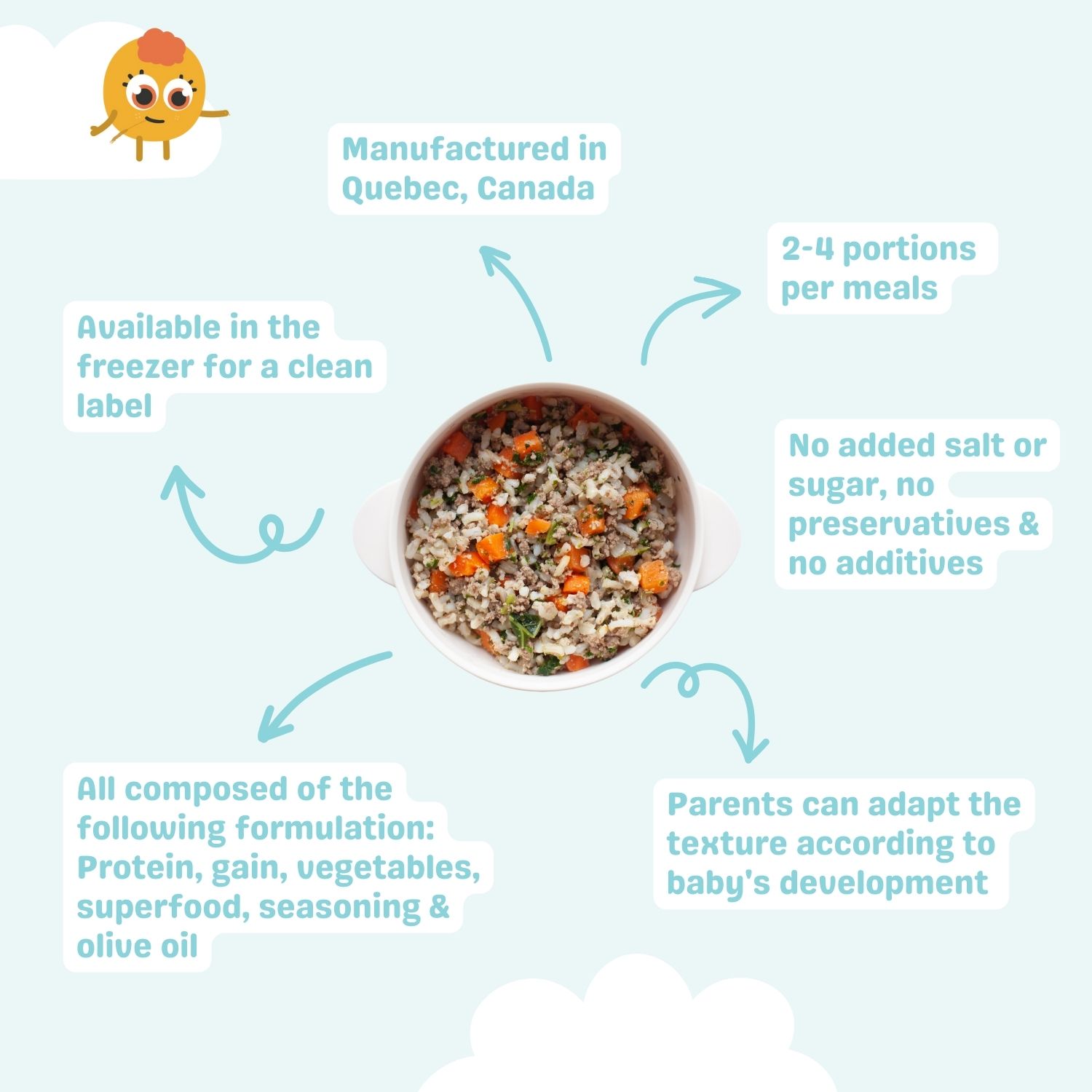 Belov Aliment Bébé Étape 3, Repas Texturé au Bœuf, Surgelé, 9+ Mois, 100 g