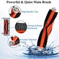 thumbnail image 3 of 8pcs Hepa Filter Main Brush For Xiaomi Mijia 1c 2c / Stytj01zhm Robot, 3 of 5