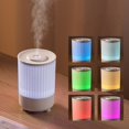 thumbnail image 1 of Fridja Machine d'Aromathérapie Colorée pour Maison Chambre Bureau Petit Humidificateur Distributeur d'Huile Expandeur, 1 of 5