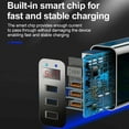 thumbnail image 4 of Chargeur Mural à Chargement Rapide à 3 Ports QC 3.0 USB + Affichage Numérique LED(2 PACK), 4 of 9