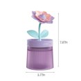 thumbnail image 3 of TopLLC USB Humidifier with Light , Cool Mist Humidifiers for Bedroom, Room Humidifier for Large Areas, Air Humidifiers for Home, Bedroom Humidifier for Adults, Auto Humidity, Easy to Clean, 3 of 7