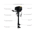 thumbnail image 4 of 4.0 Model Brushless Electric Boat Outboard Motor ,with 48V 1000W Output Fishing Boat Engine ,Easy to Install, 4 of 7