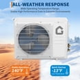 thumbnail image 2 of Energy-Efficient Mini Split Air Conditioner & Heater – 9000 BTU, 18.5 SEER2, Ductless Inverter, Quiet Operation, WiFi & Remote Control, Easy Install Kit, Cools & Heats Rooms Up to 450 Sq.Ft, 2 of 8