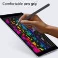 thumbnail image 5 of 2 Pcs Manchon en Silicone Compatible avec Apple Pencil 2ème Génération, Support de Crayon Protecteur Doux, 5 of 5