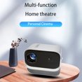 thumbnail image 2 of 360° rotation Portable Projector Smart Home Theater for Home Theater Cartoon Movies, 2 of 7